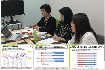 視聴者がテレビ通販に感じていること 