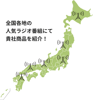 ラジオ広告