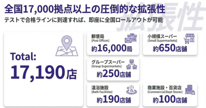 ロケーションから催事マネキンのアサイン、販売まで。催事業務のご相談はニッセンLINXへ