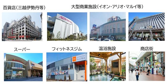 催事プロモーションおすすめ出店場所