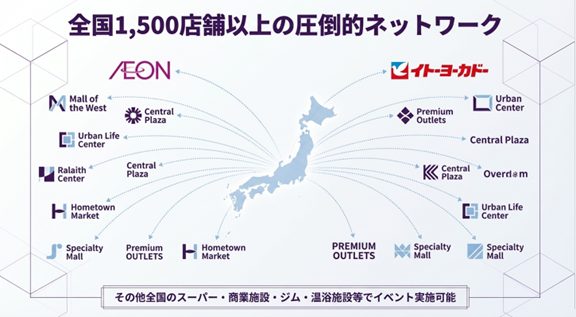 全国の催事スペース