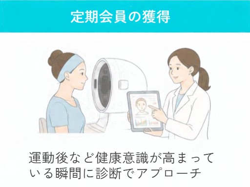 ポップアップイベント事例　コスメ・美容系D2C（温浴施設・ジムでのタッチアップ・肌診断）