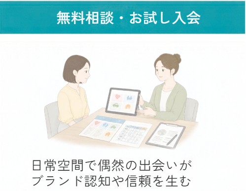 ポップアップイベント事例　サブスクリプションサービス（商業施設での体験デモ・相談会）