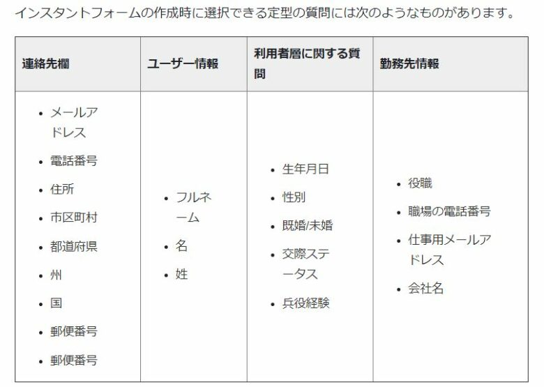 リード獲得広告の項目