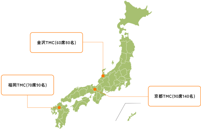ニッセンLINXコールセンター拠点